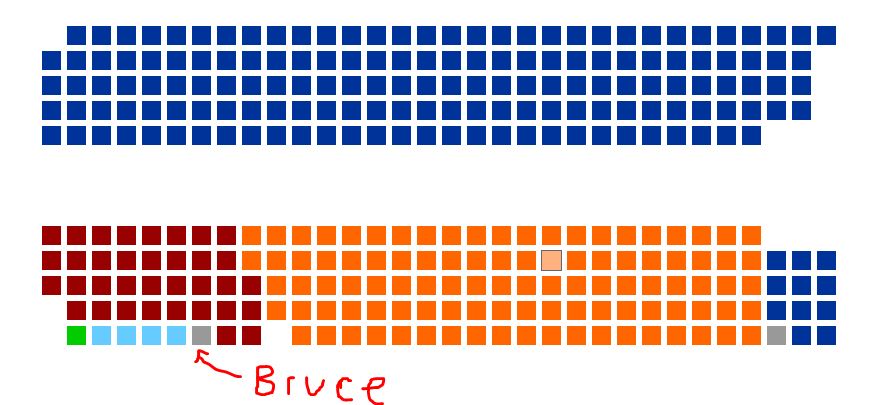 House Of Commons Seating Chart